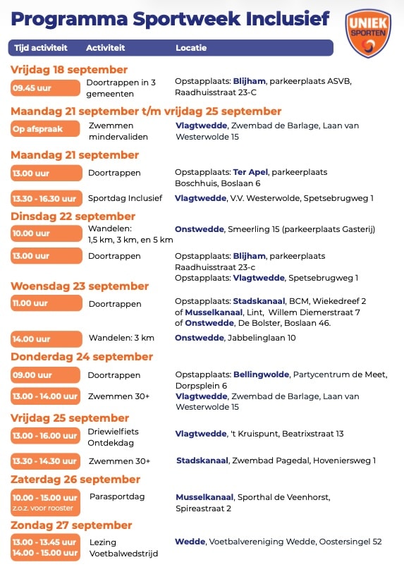 Sportweek Inclusief 2026